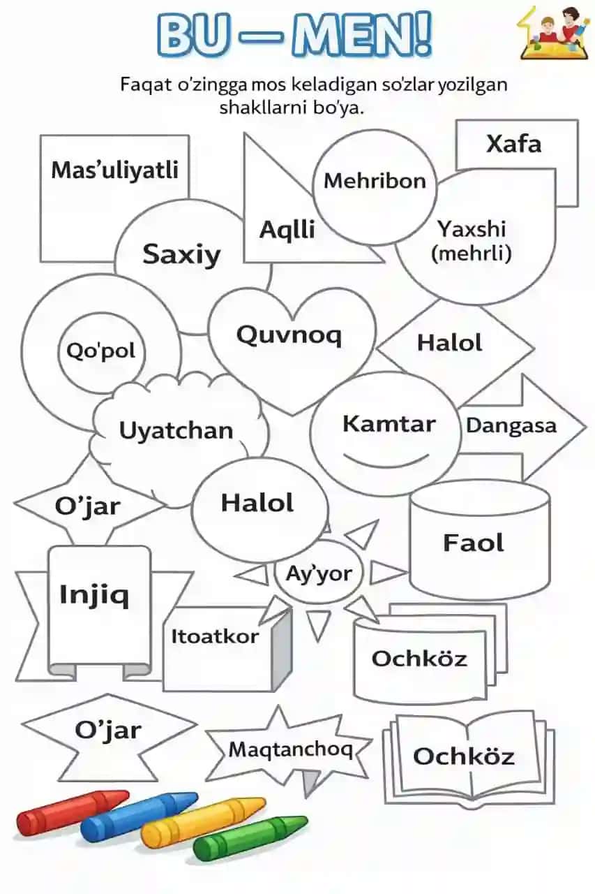 Bu men metodi