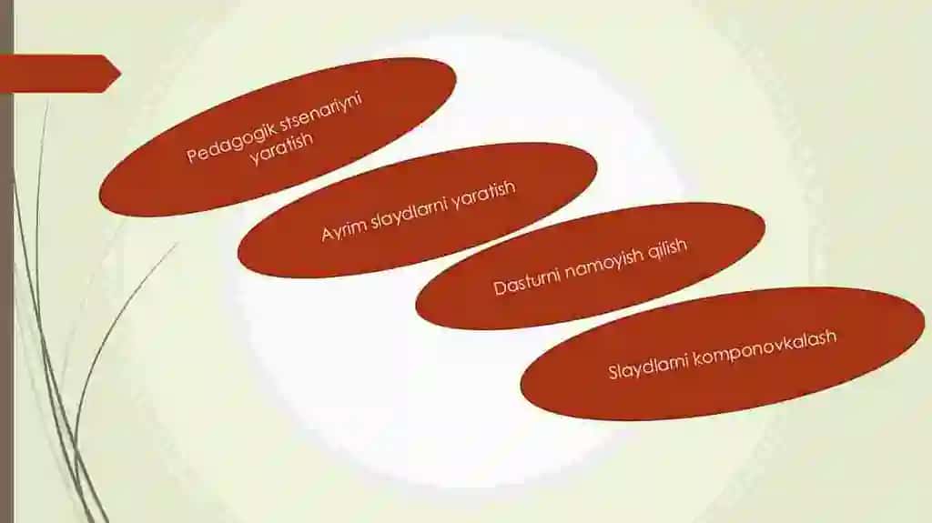 Pedagogika