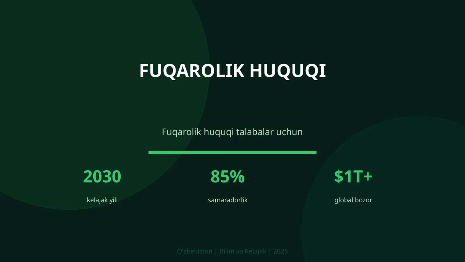 Fuqarolik huquqi