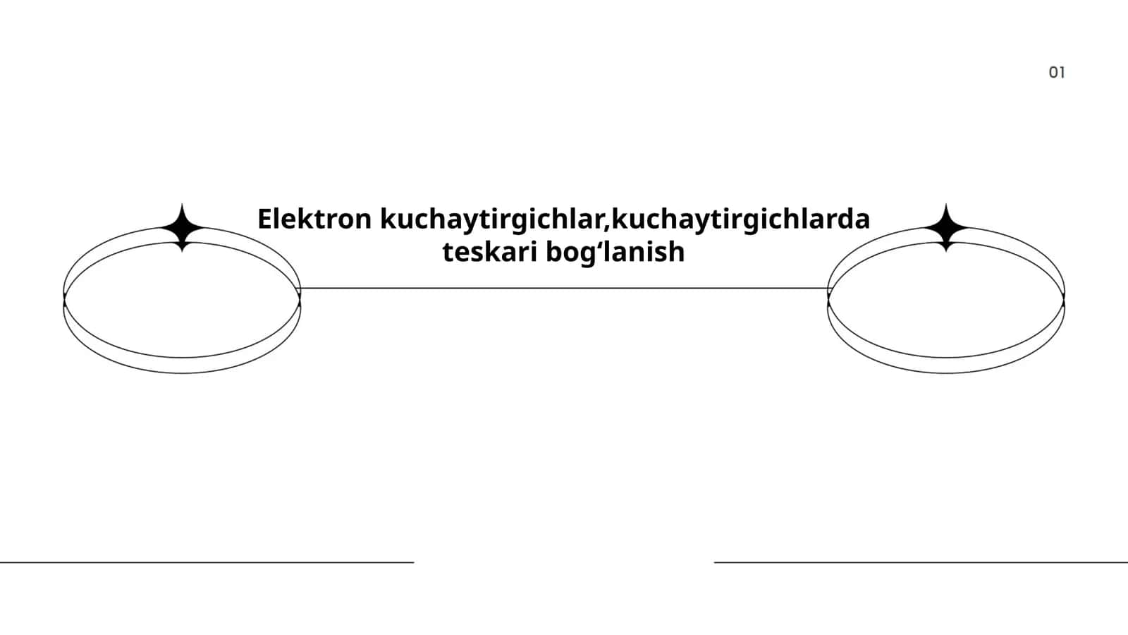 Elektron kuchaytirgichlar,kuchaytirgichlarda teskari bog‘lanish