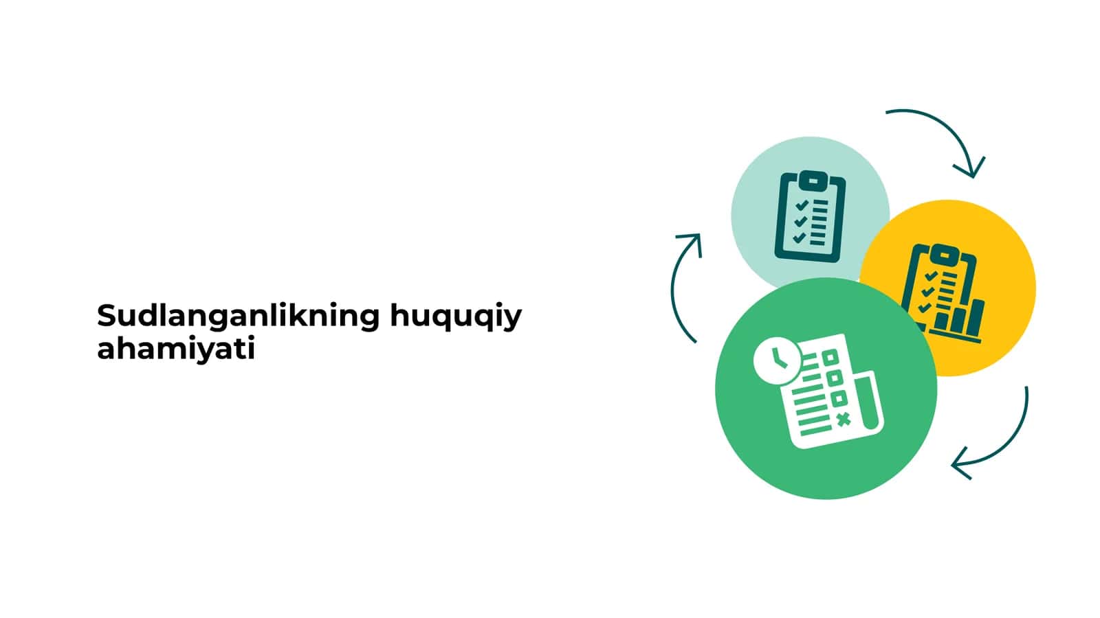 Sudlanganlikning huquqiy ahamiyati