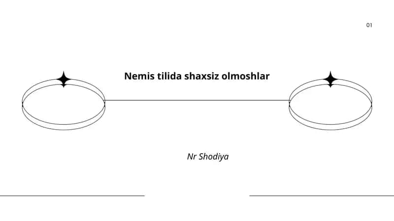 Shaxsiz olmoshlar