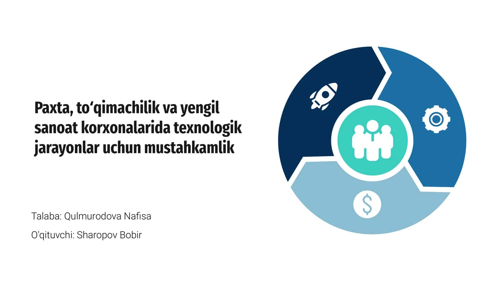 Paxta, toʻqimachilik va yengil sanoat korxonalarida texnologik jarayonlar uchun mustahkamlik