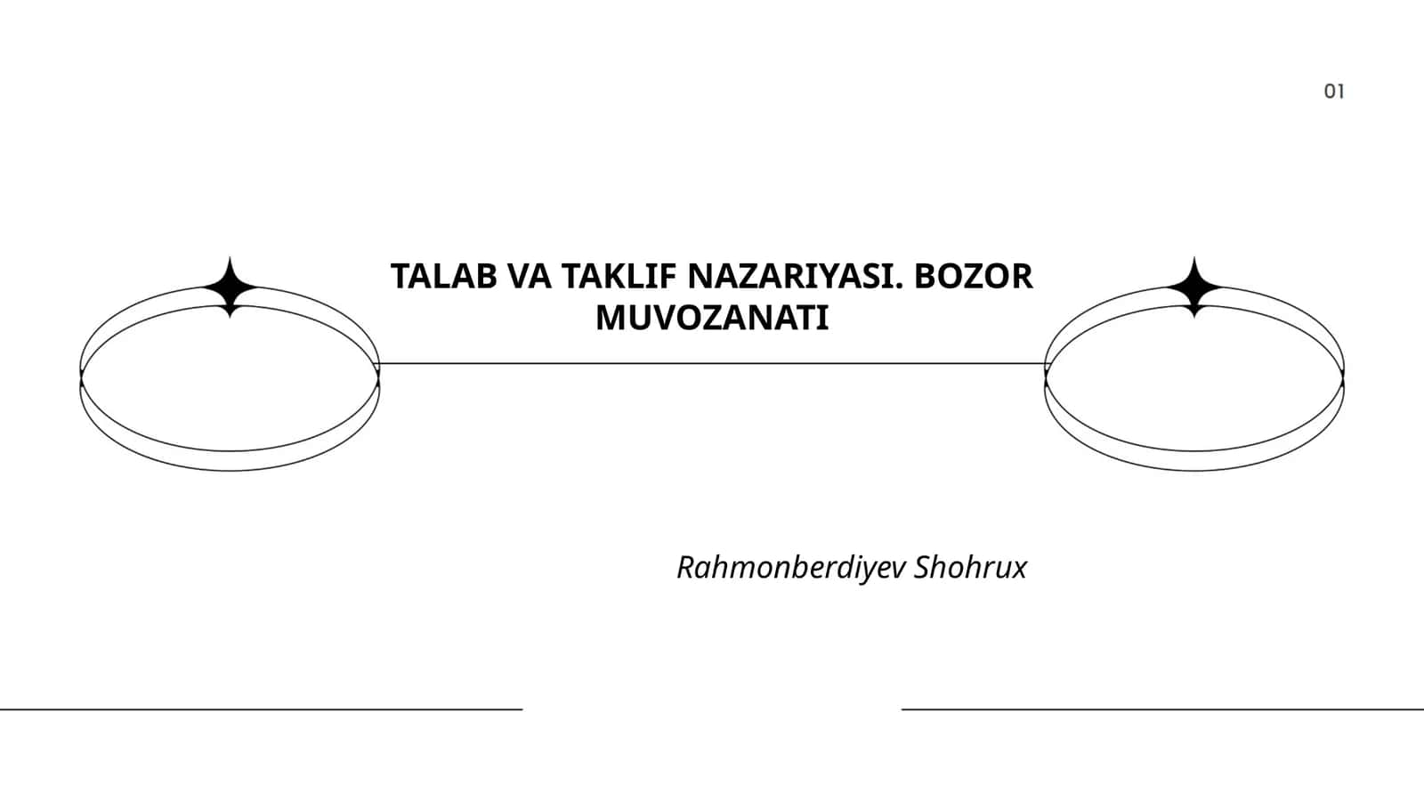 TALAB VA TAKLIF NAZARIYASI. BOZOR MUVOZANATI