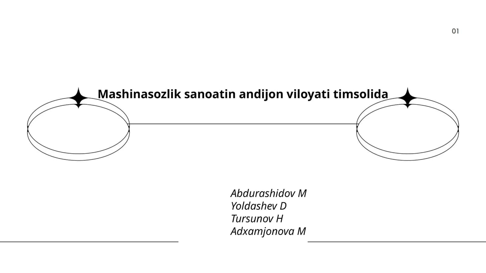 Andijon viloyatida mashinasozlik sanoatining tarixi va rivojlanishi