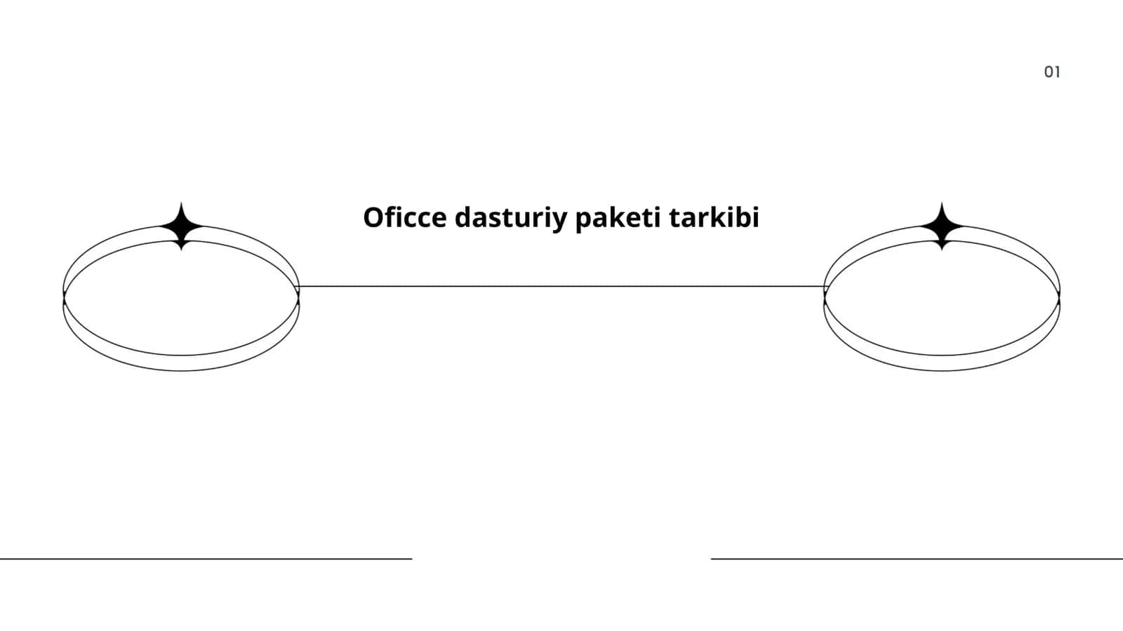 Oficce dasturiy paketi tarkibi