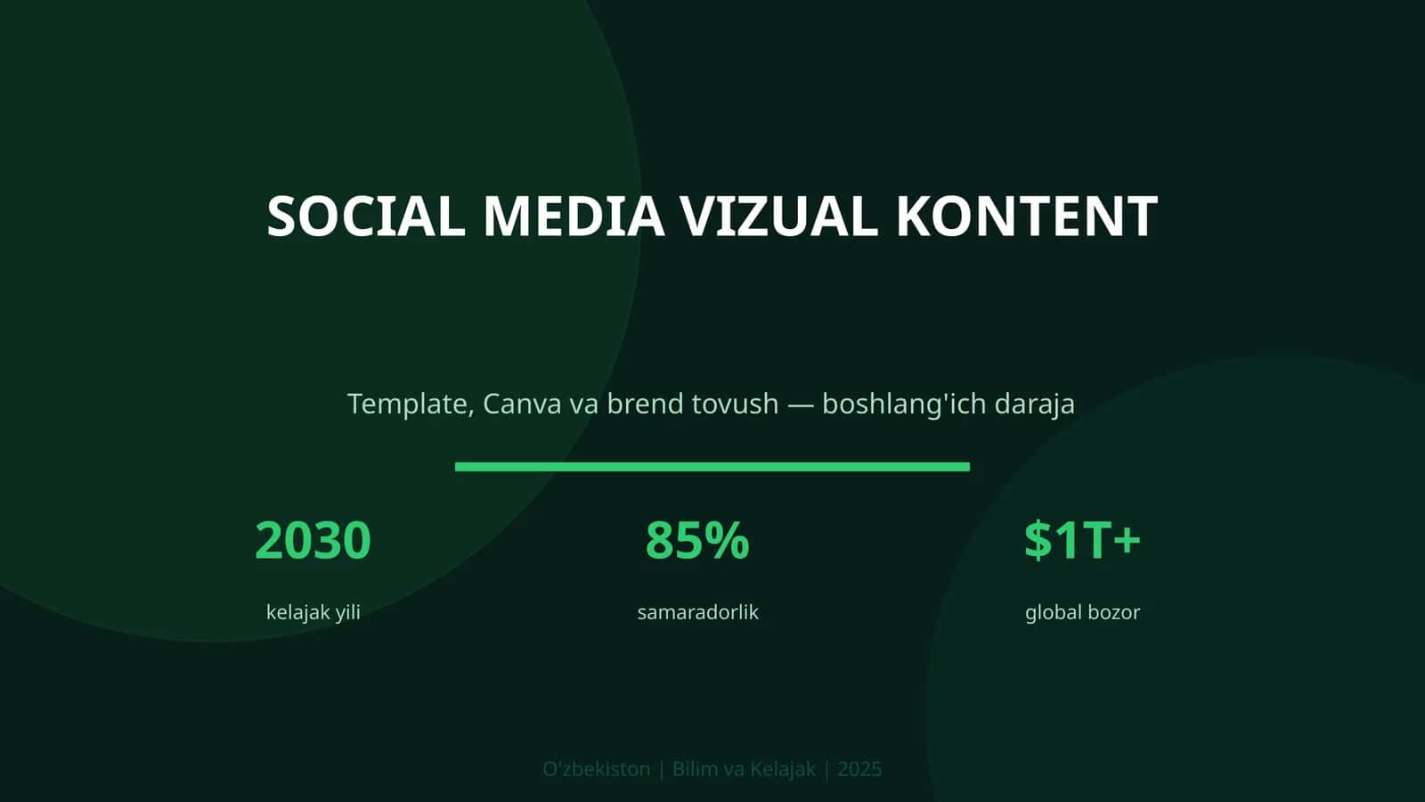 SOCIAL MEDIA VIZUAL KONTENT
