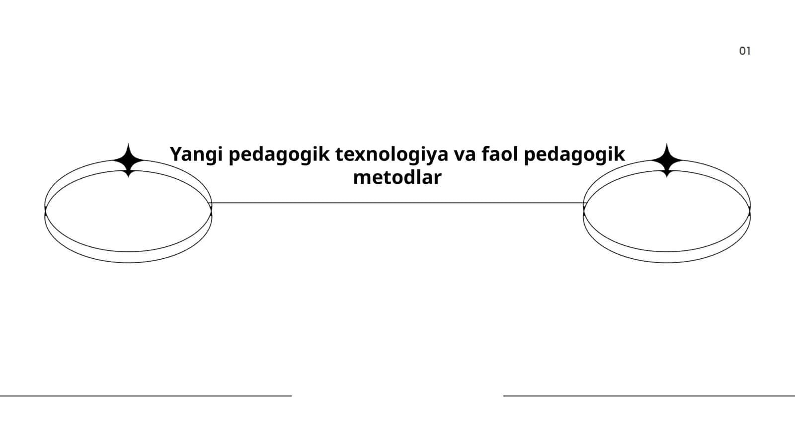 Interaktiv ta'lim metodlari