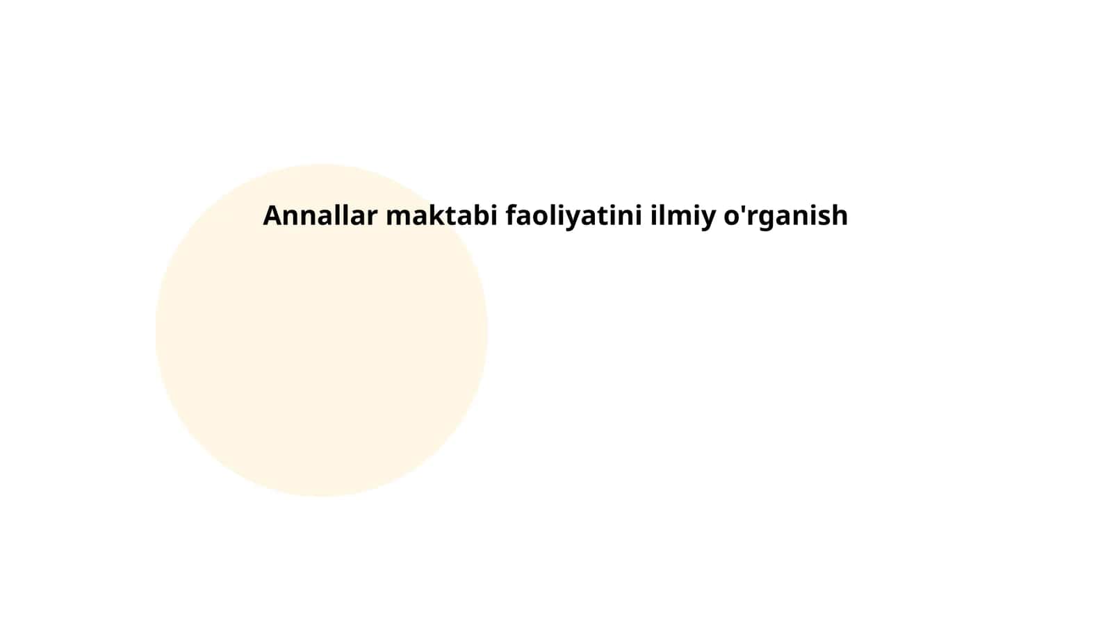 Annallar maktabi faoliyatini ilmiy o'rganish