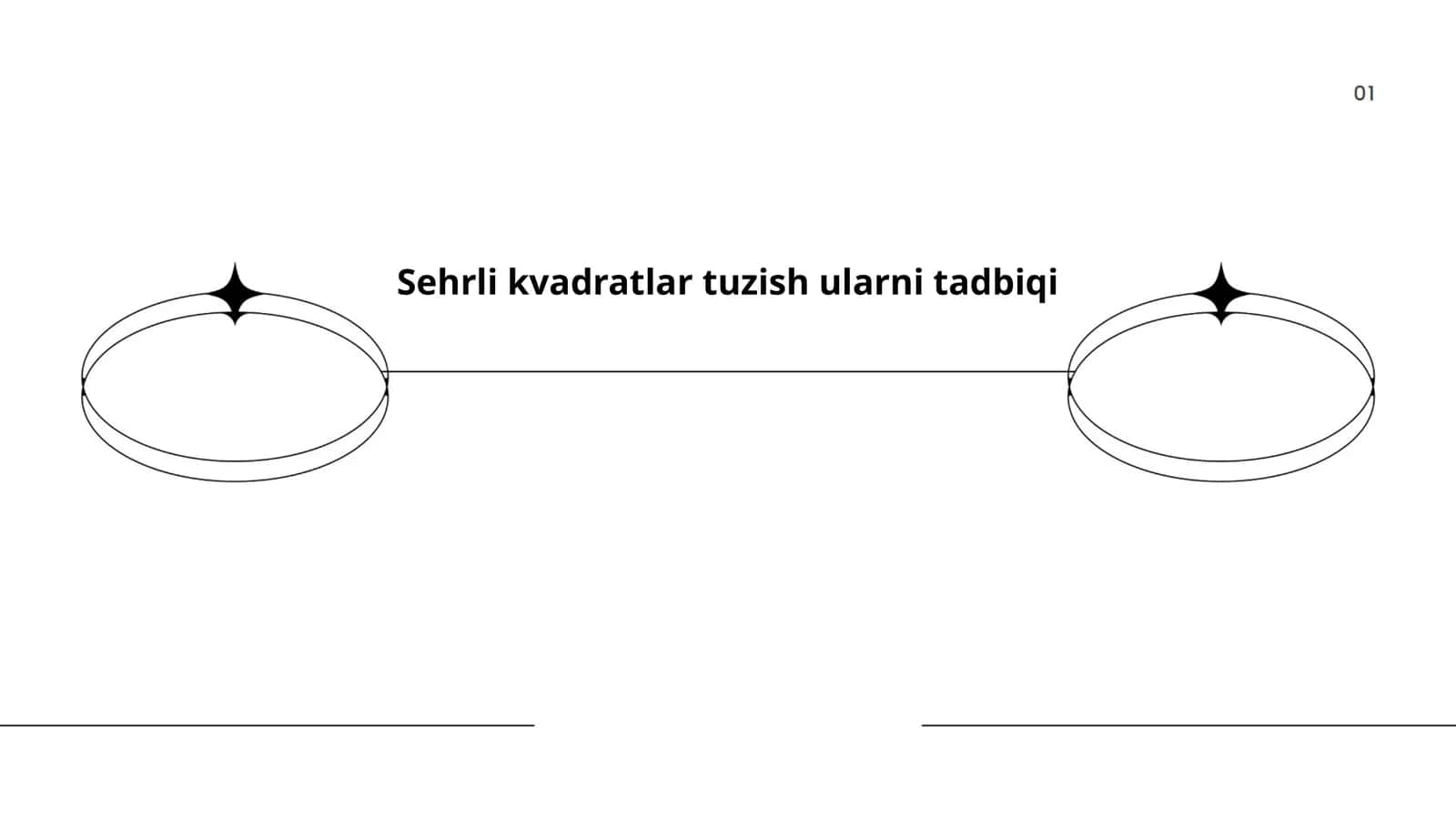 Sehrli kvadratlar tuzish ularni tadbiqi