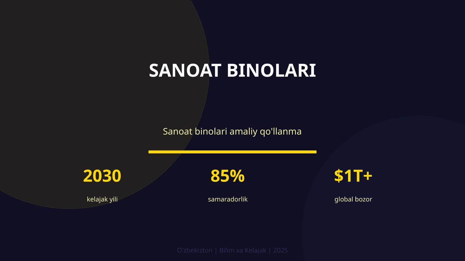 Sanoat binolari amaliy qo'llanma