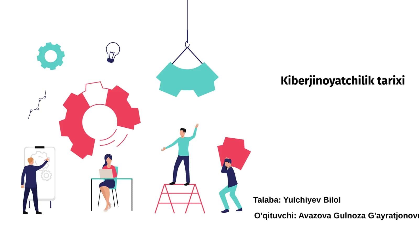 Kiberjinoyatchilik tarixi