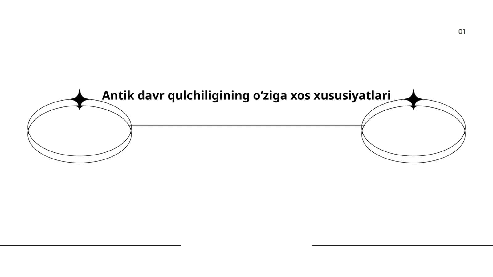 Antik davr qulchiligining oʻziga xos xususiyatlari