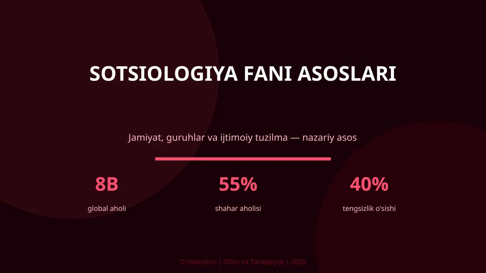 Sotsiologiya fani asoslari