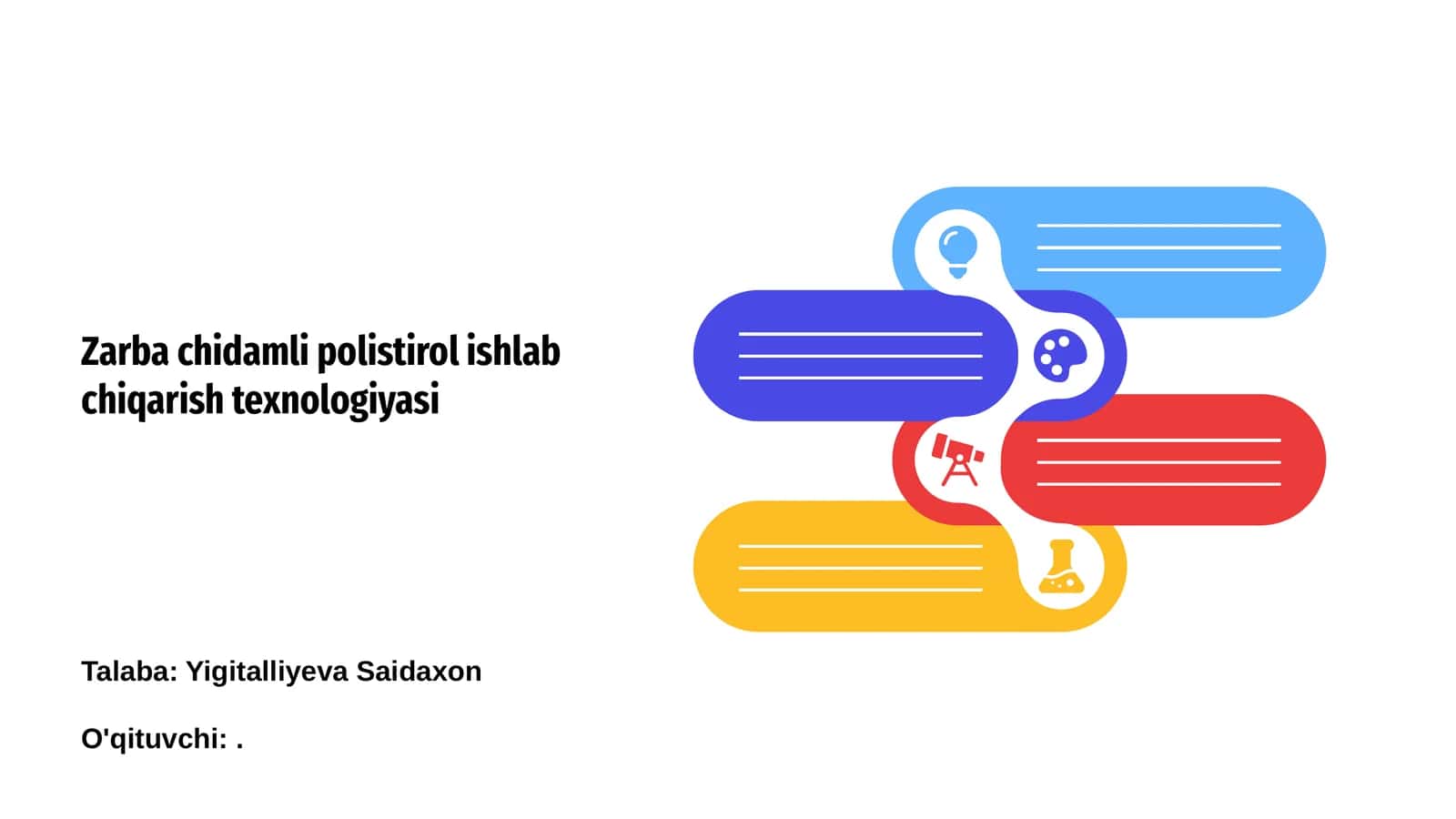 Zarba chidamli polistirol ishlab chiqarish texnologiyasi
