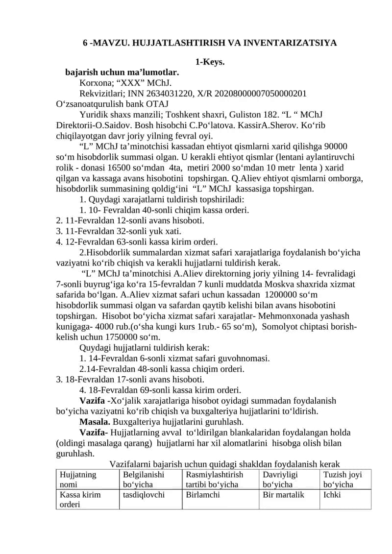 HUJJATLASHTIRISH VA INVENTARIZATSIYA
