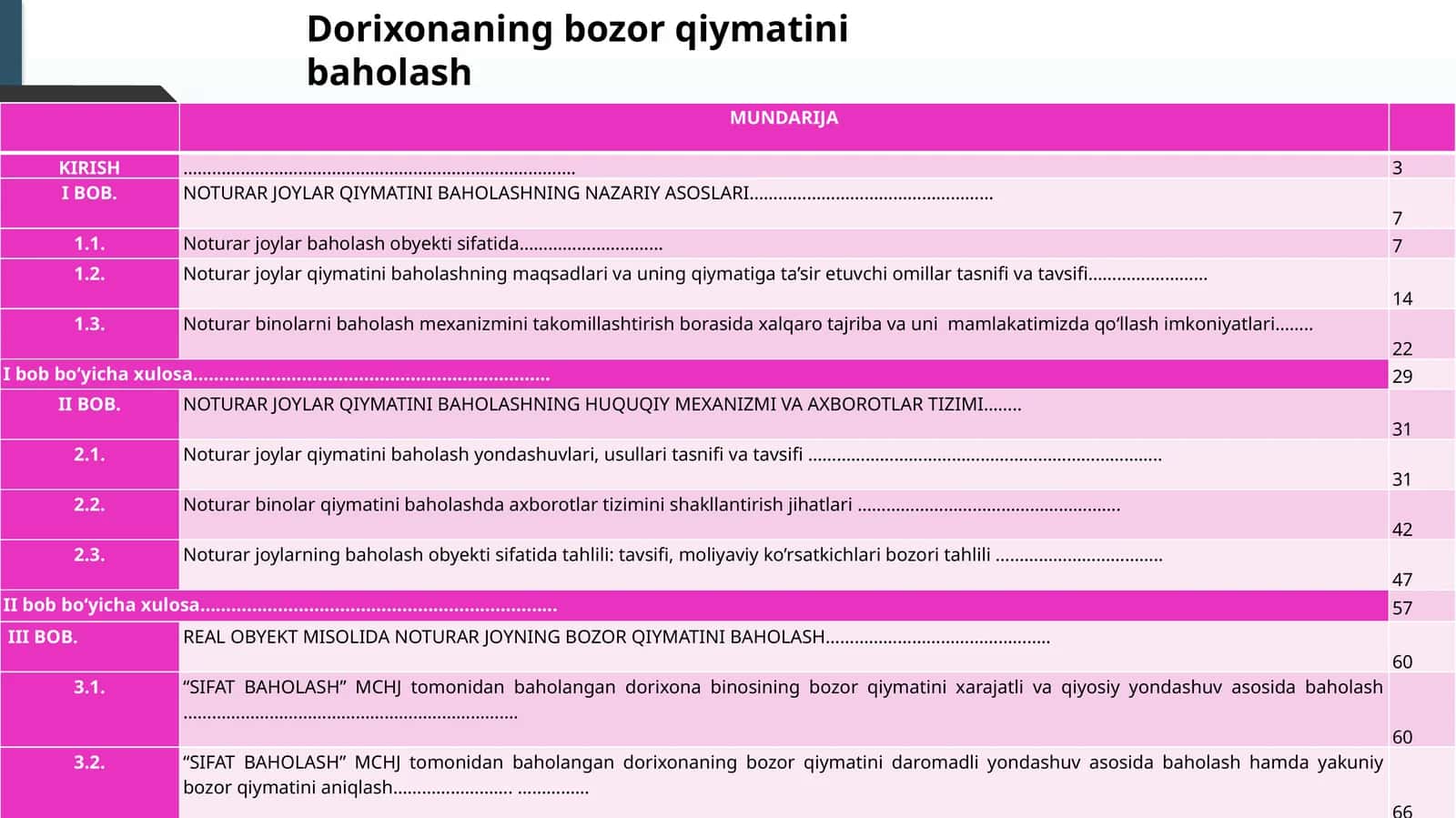 NOTURAR JOYLAR QIYMATINI BAHOLASHNING NAZARIY ASOSLARI