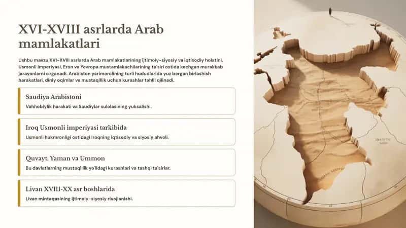 XVI-XVIII asrlarda Arab mamlakatlari