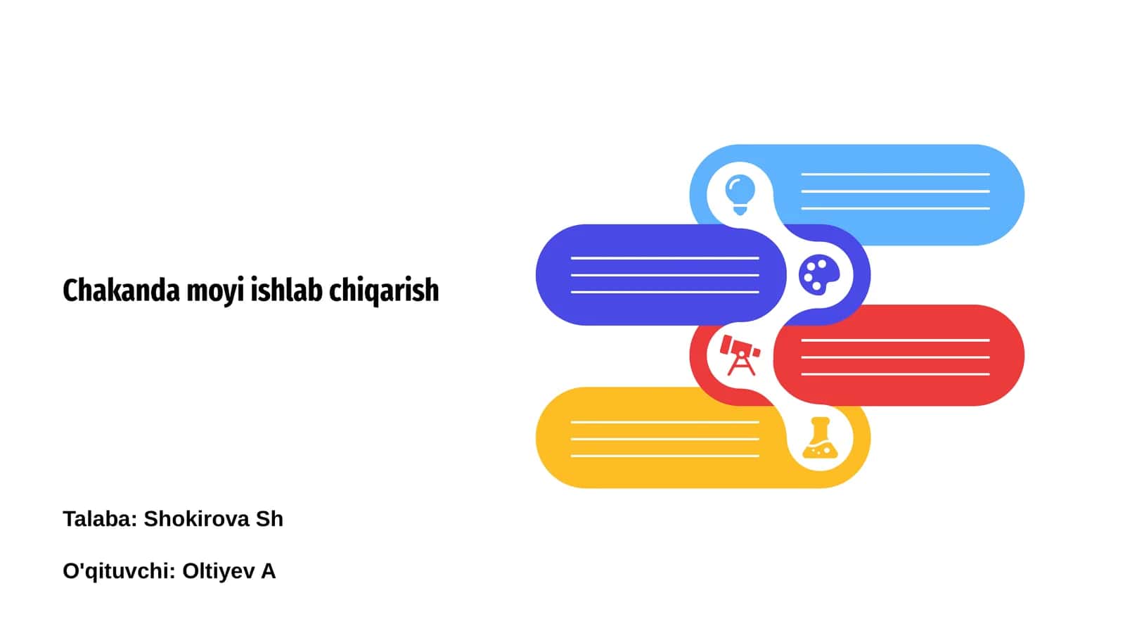 Chakanda moyi ishlab chiqarish
