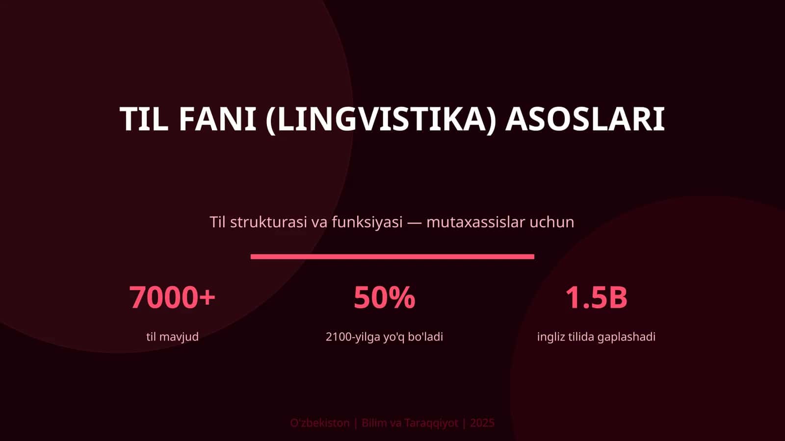 Til Fani (Lingvistika) Asoslari