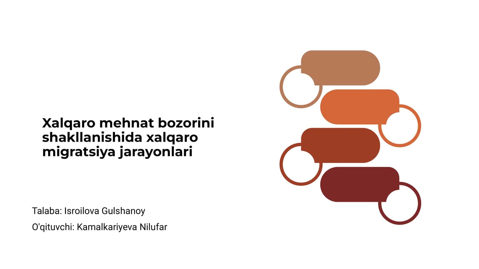 Xalqaro mehnat bozorini shakllanishida xalqaro migratsiya jarayonlari