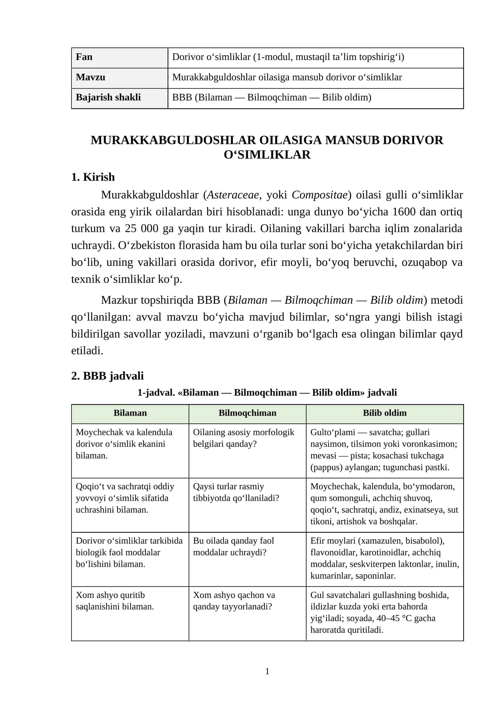 Murakkabguldoshlar oilasiga mansub dorivor oʻsimliklar