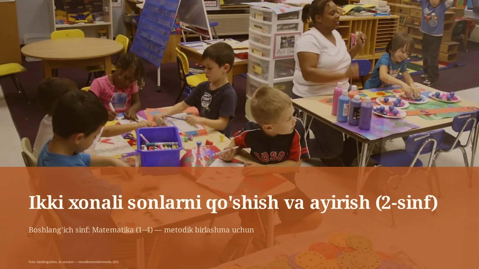 Ikki xonali sonlarni qo'shish va ayirish (2-sinf)