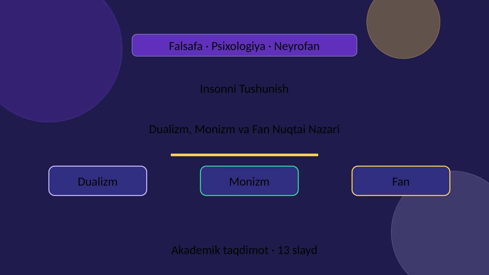 Insonni Tushunish