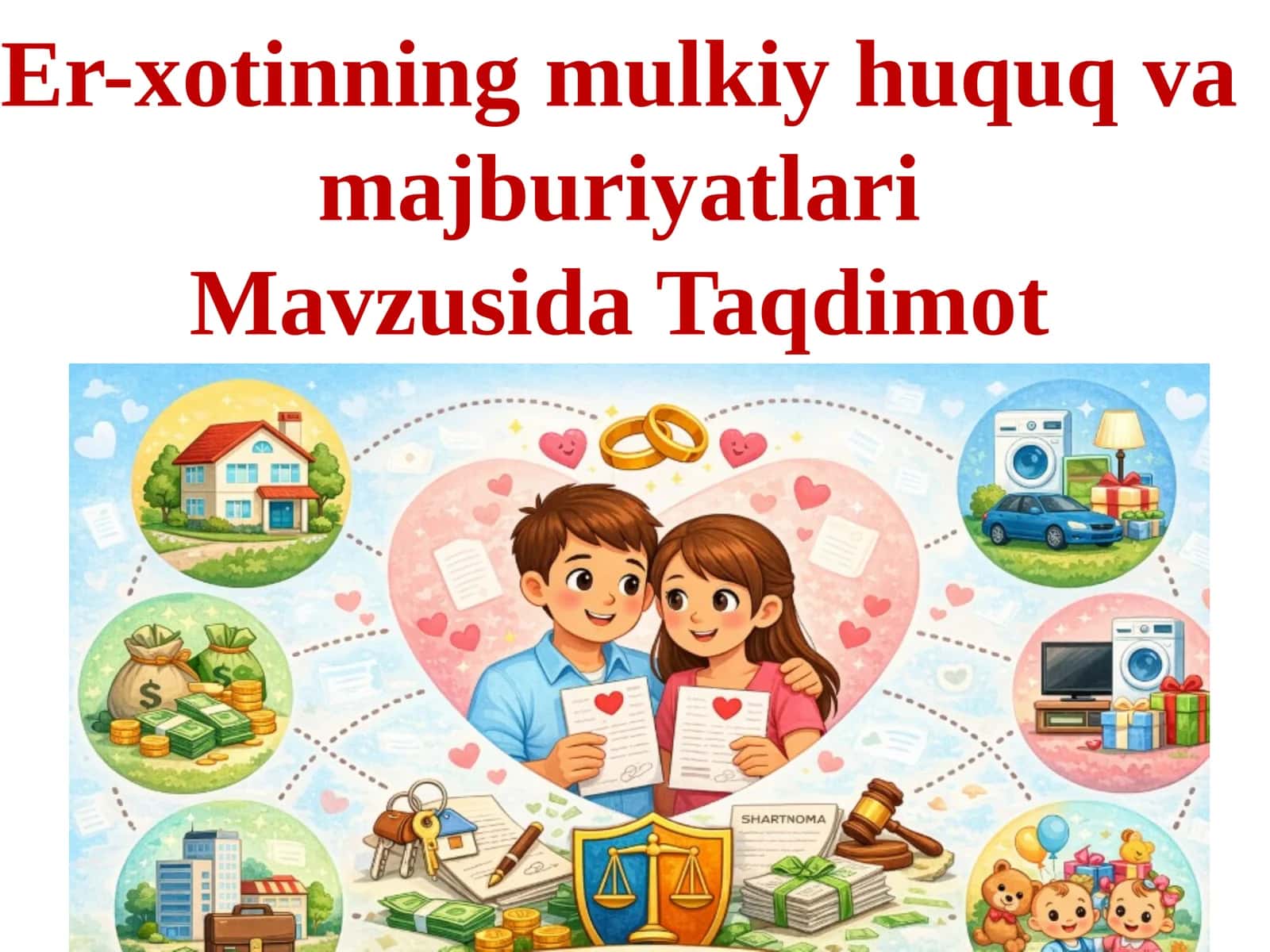 Er-xot owning mulkiy huquv va majburiyatlari