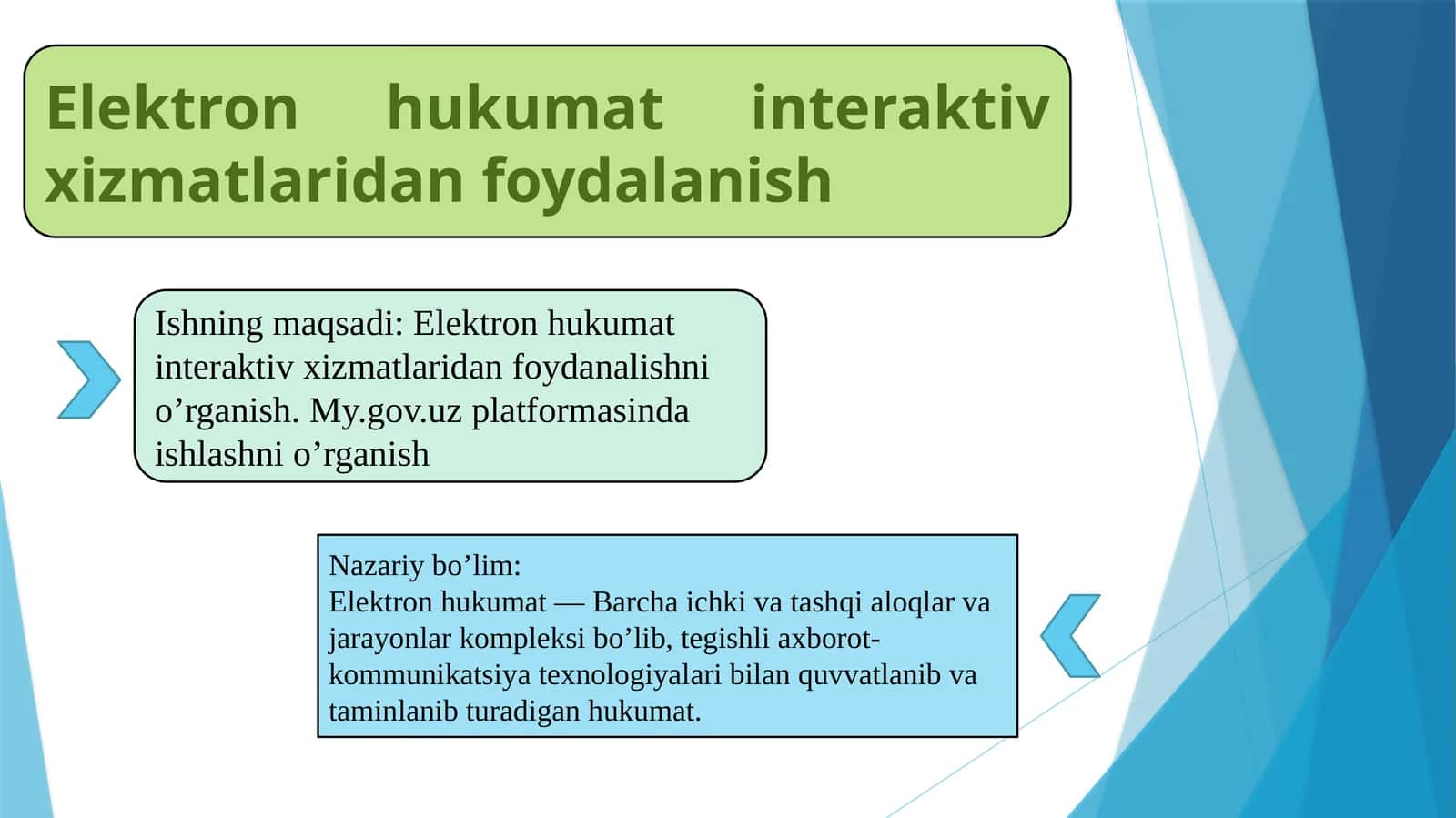 Elektron hukumat interaktiv xizmatlaridan foydalanysh