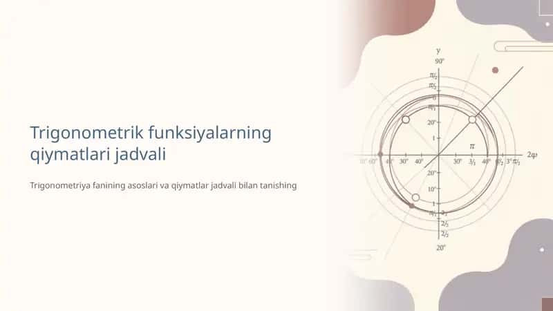 Trigonometrik funksiyalarning qiymatlari jadvali 1