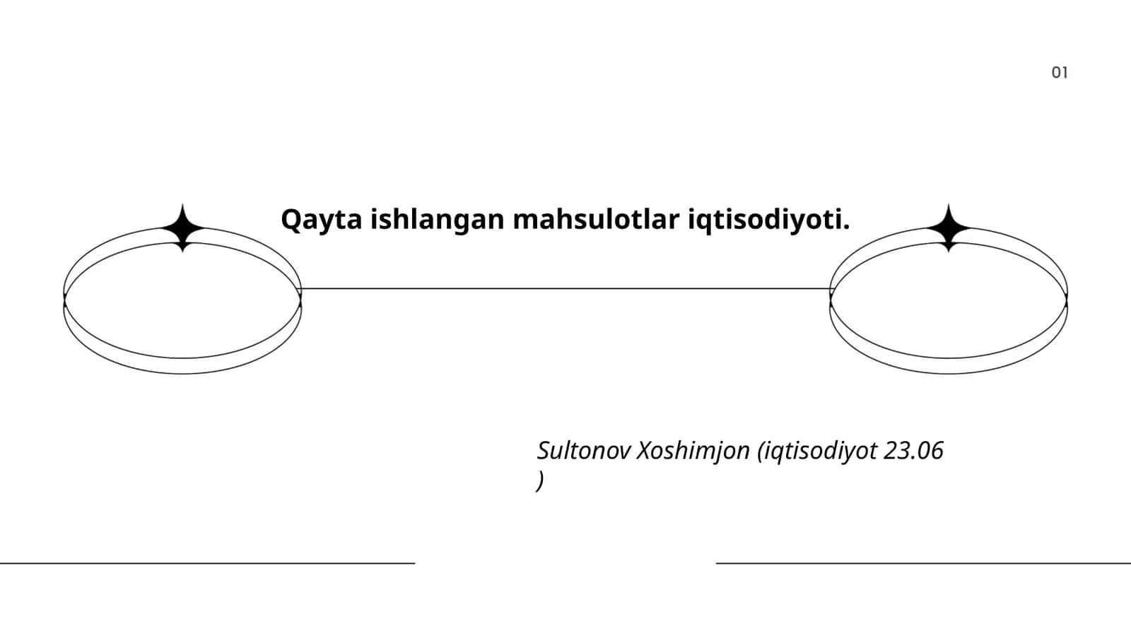 Qayta ishlangan mahsulotlar bozori