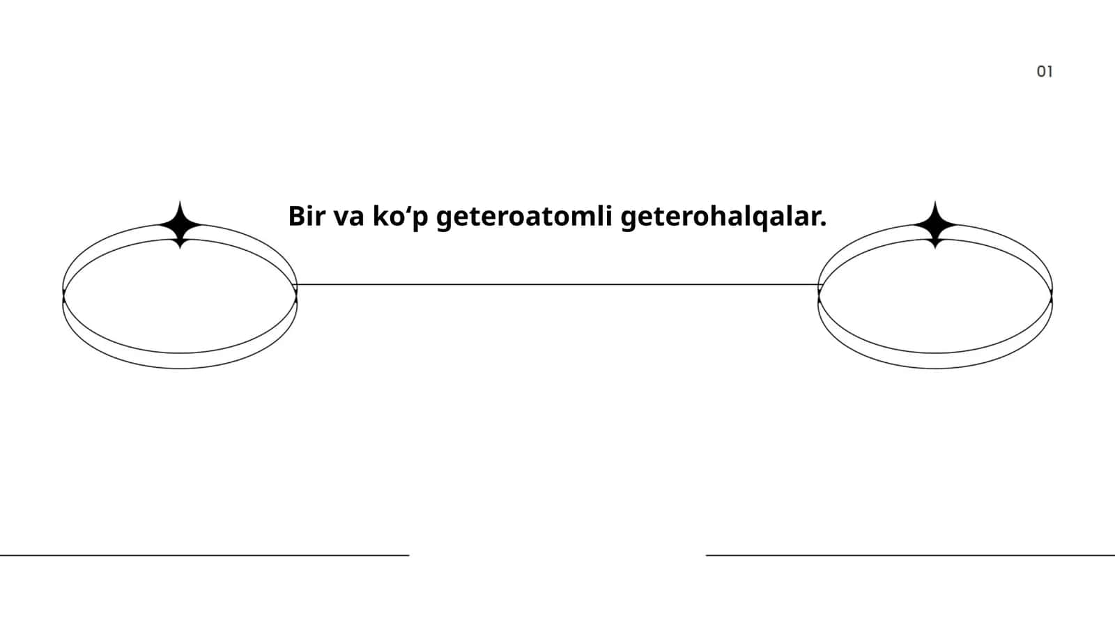 Geterohalqalar tasnifi