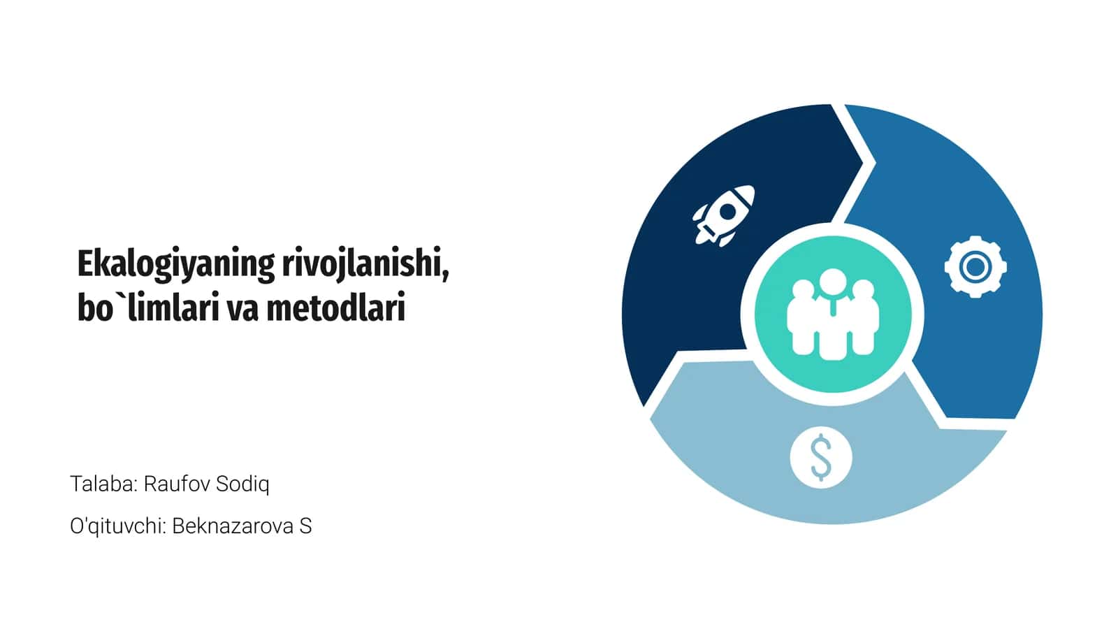 Ekalogiyani rivojlanishi, bo`limlari va metodlari