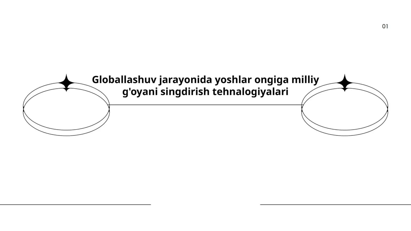 Globallashuv jarayonida yoshlar ongiga milliy g'oyani singdirish tehnalogiyalari