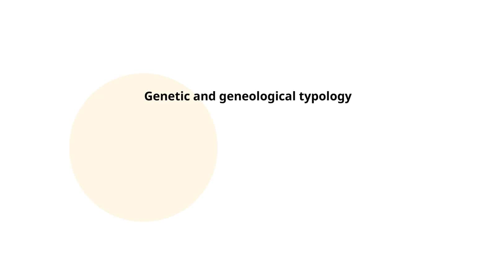 Genetic and geneological typology