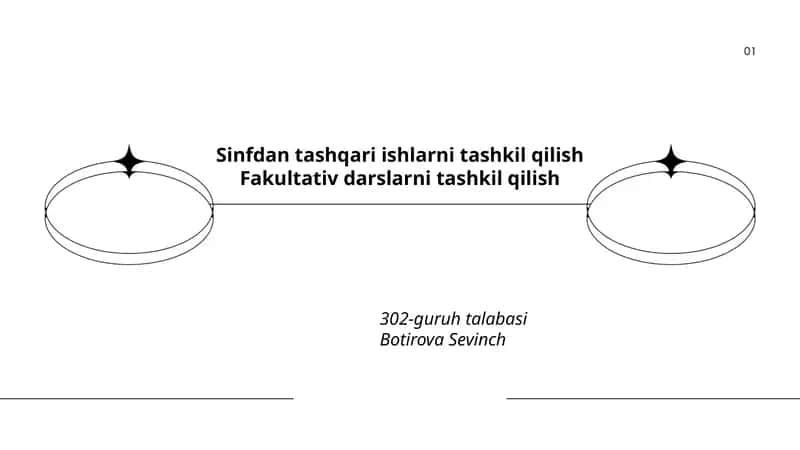Sinfdan tashqari ishlarni tashkil qilish
