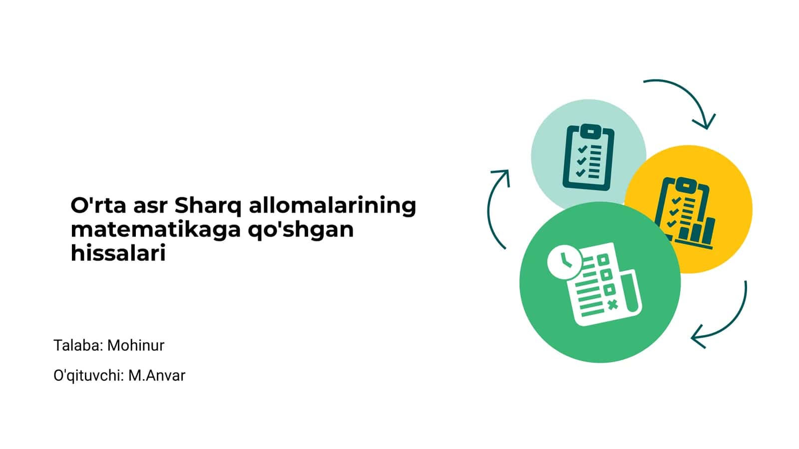 O'rta asr Sharq allomalarining matematikaga qo'shgan hissalari
