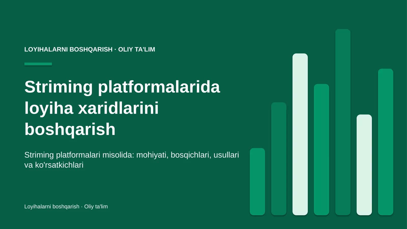 Striming platformalarida loyiha xaridlarini boshqarish