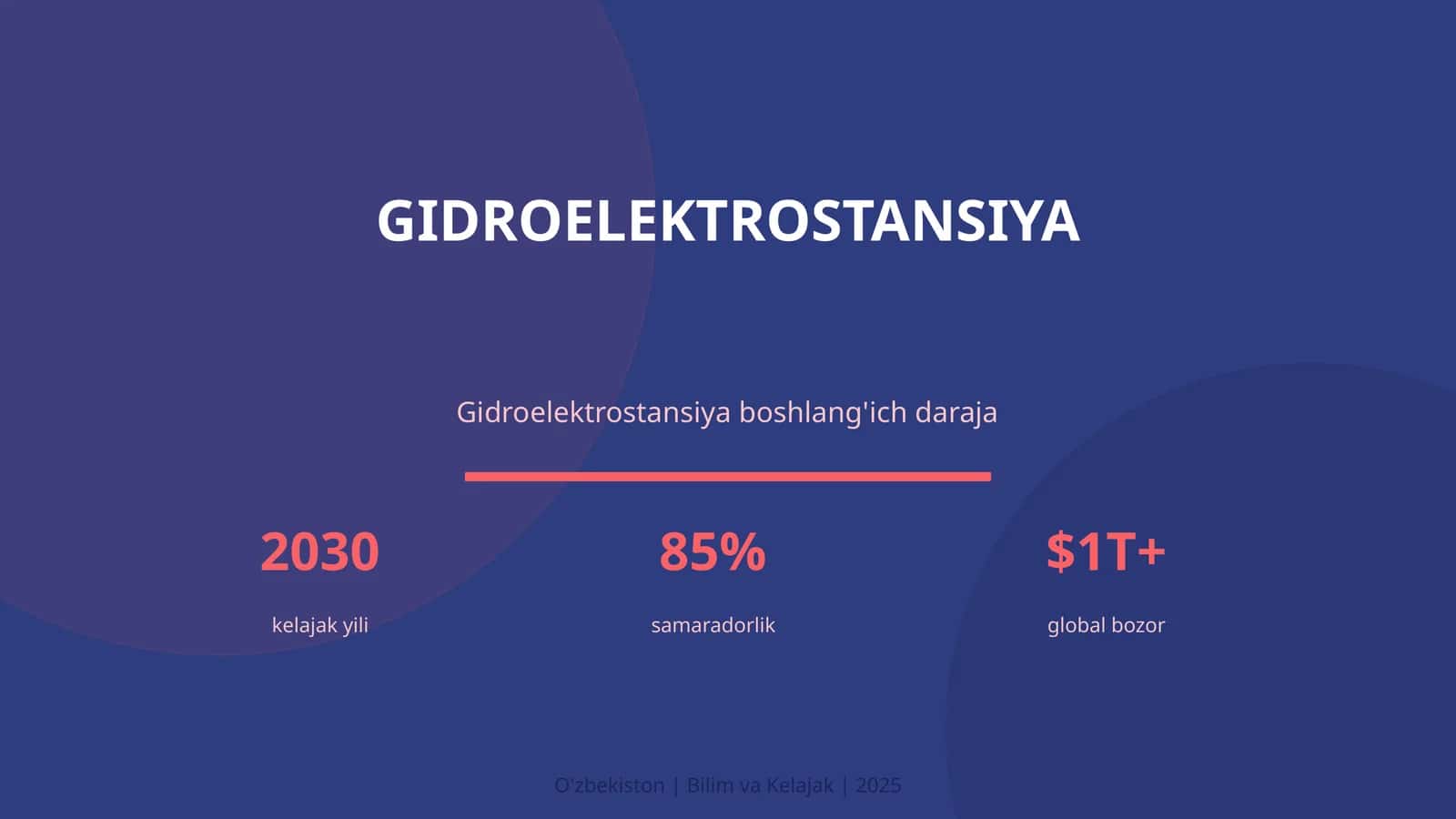 Gidroelektrostansiya
