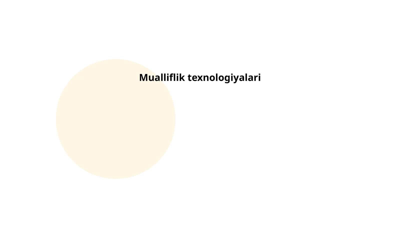 Mualliflik texnologiyalari