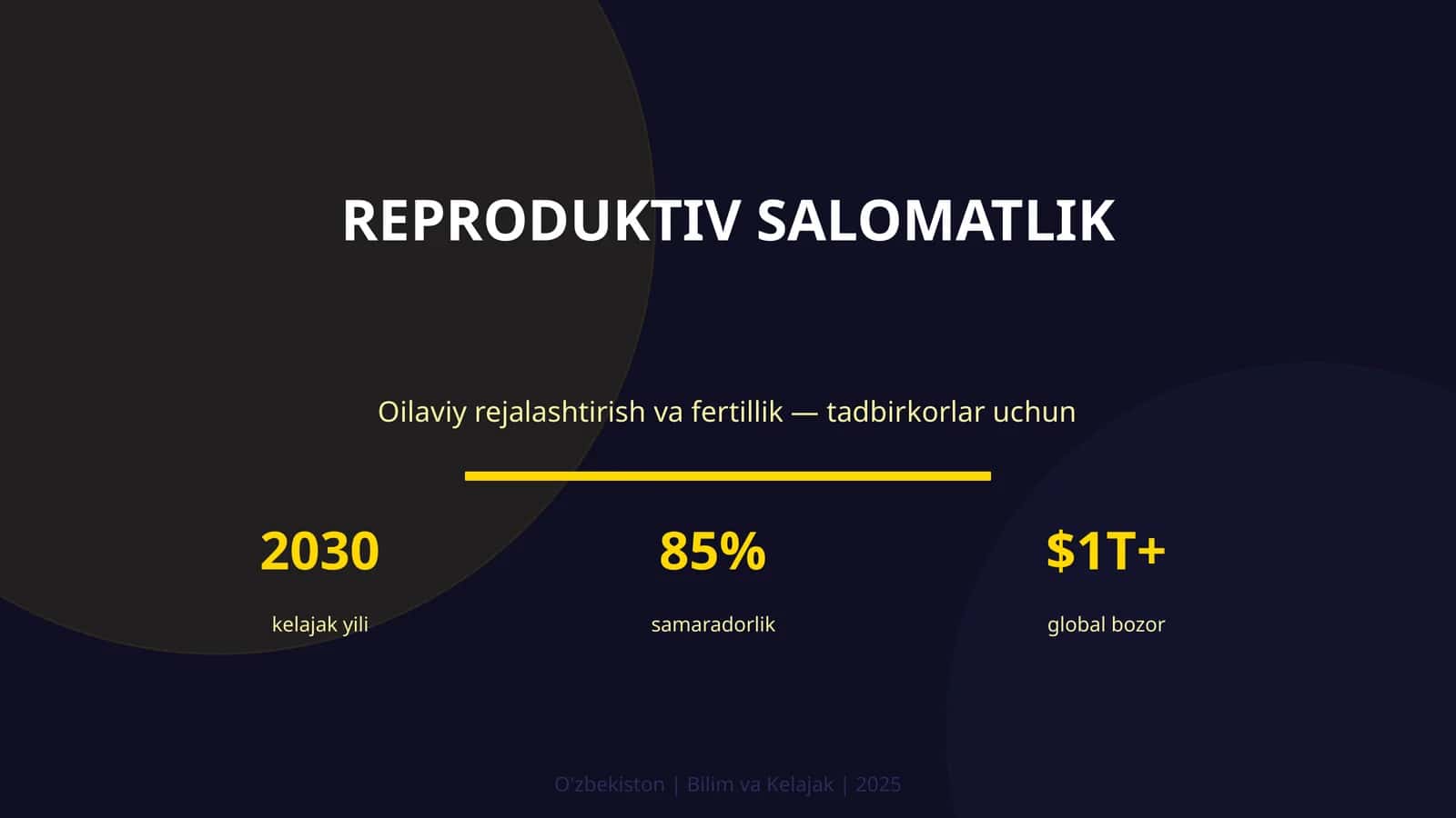 Reproduktiv salomatlik