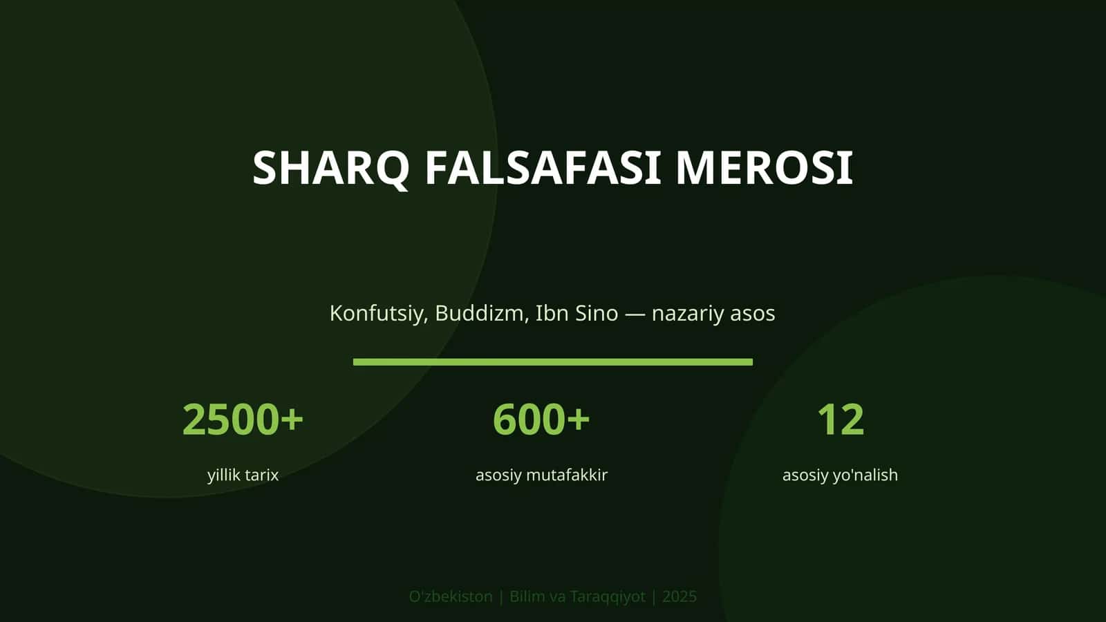 SHARQ FALSAFASI MEROSI