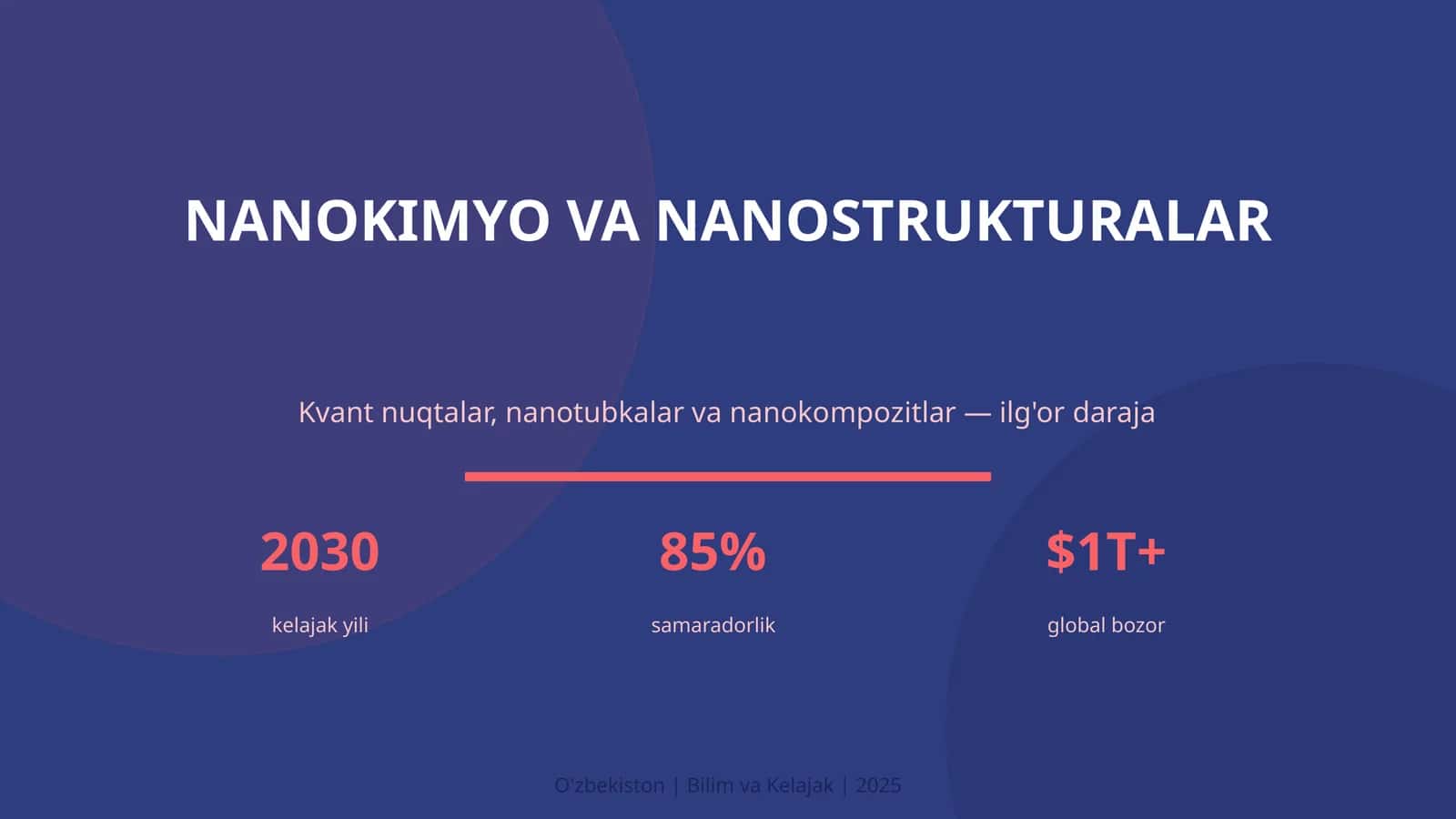 NANOKIMYO VA NANOSTRUKTURALAR