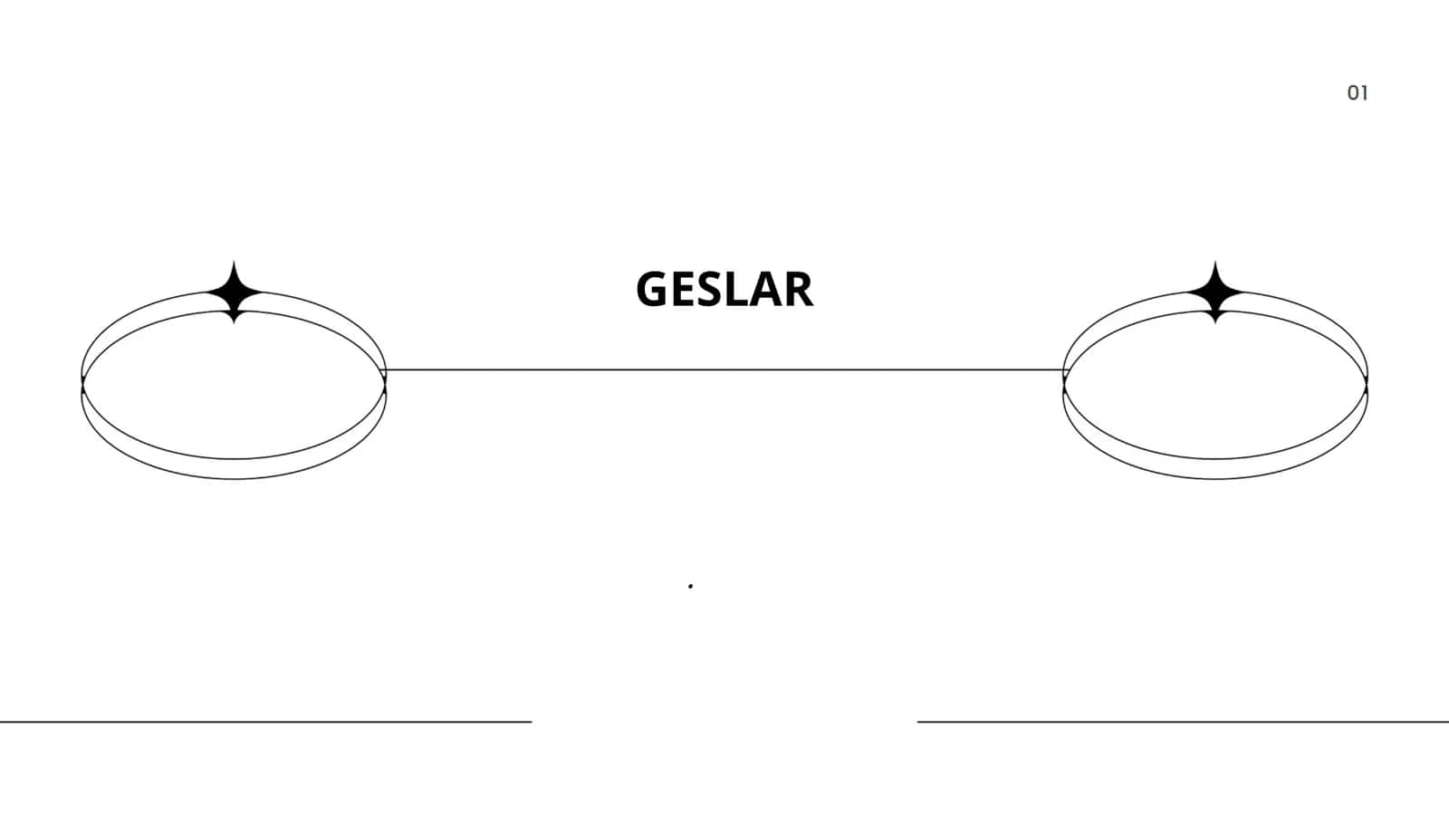 GESLAR