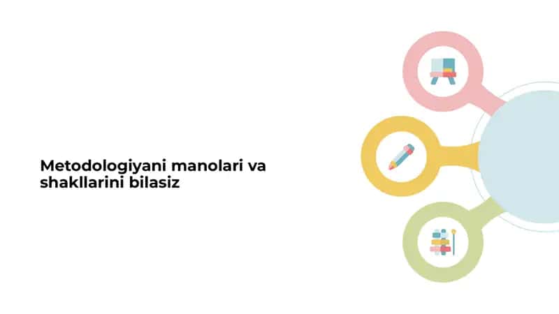 Metodologiyani manolari va shakllarini bilasiz