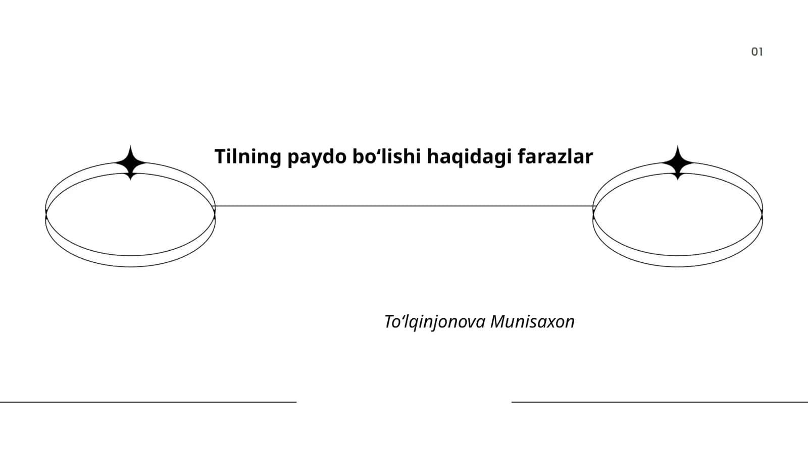 Tilning paydo boʻlishi haqidagi farazlar