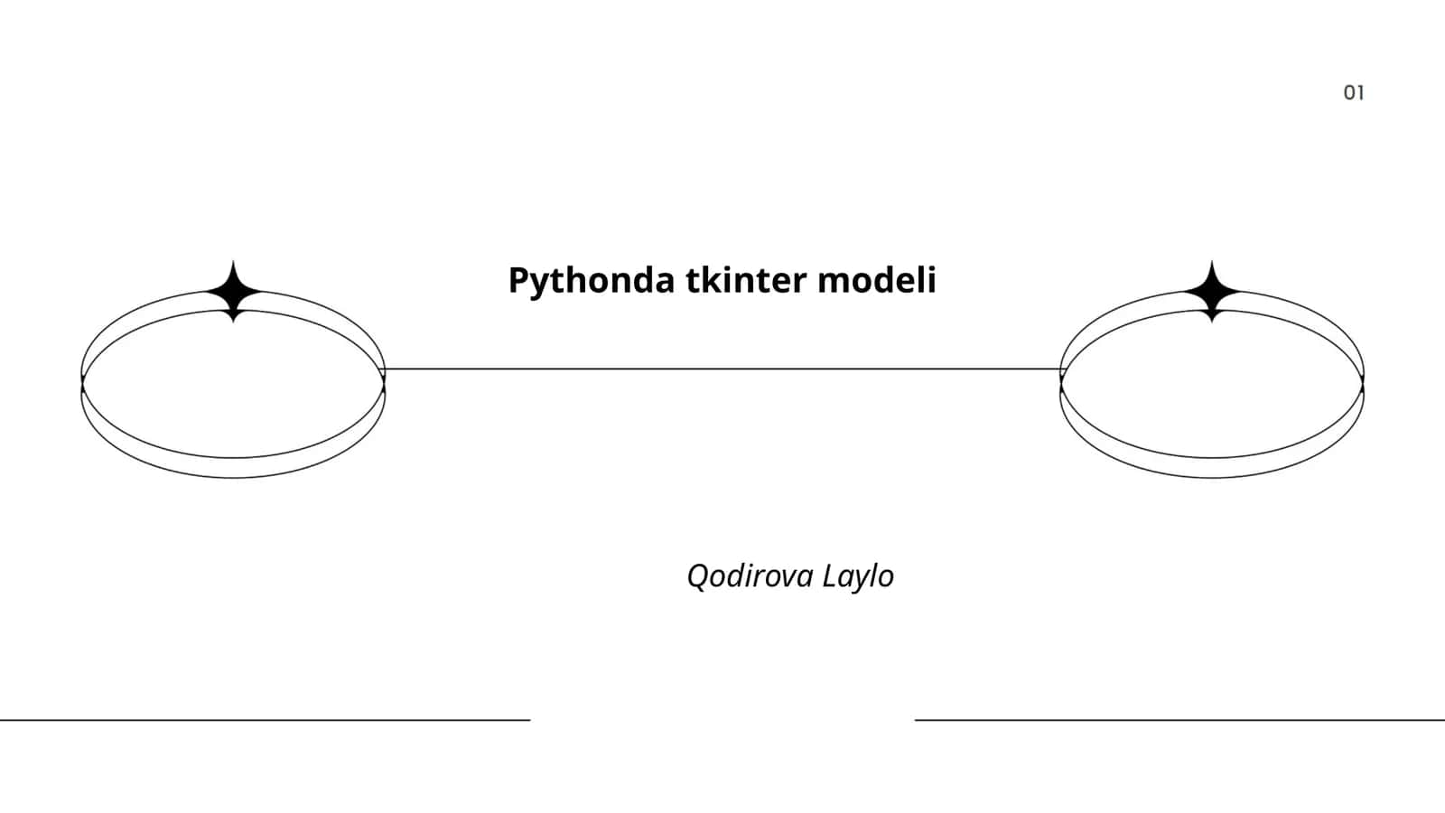 Pythonda tkinter modeli
