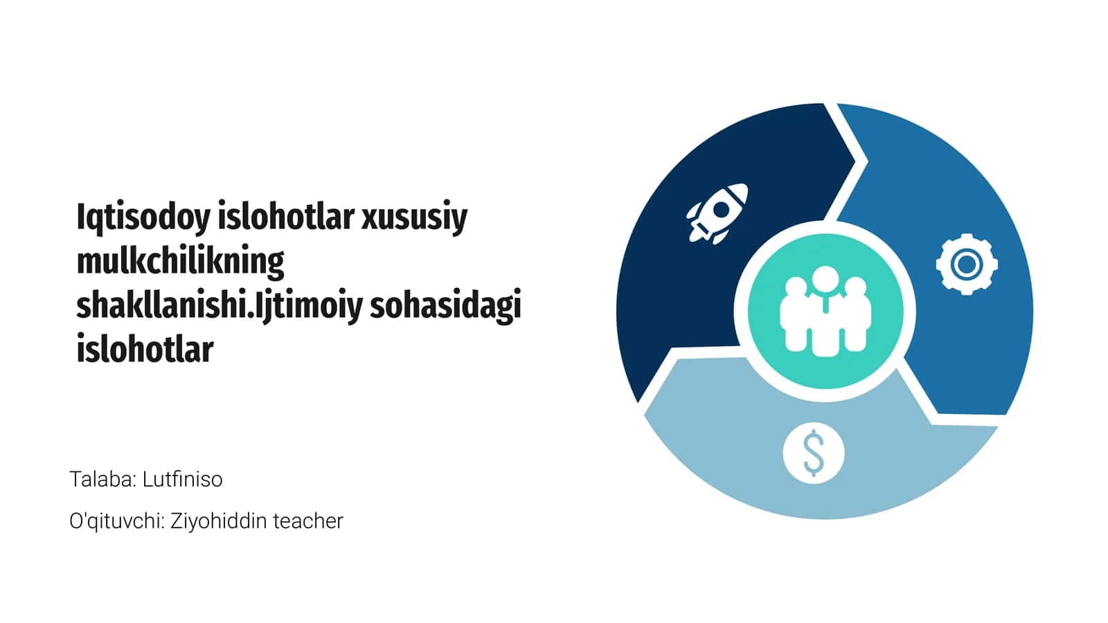 Iqtisodiy islohotlar