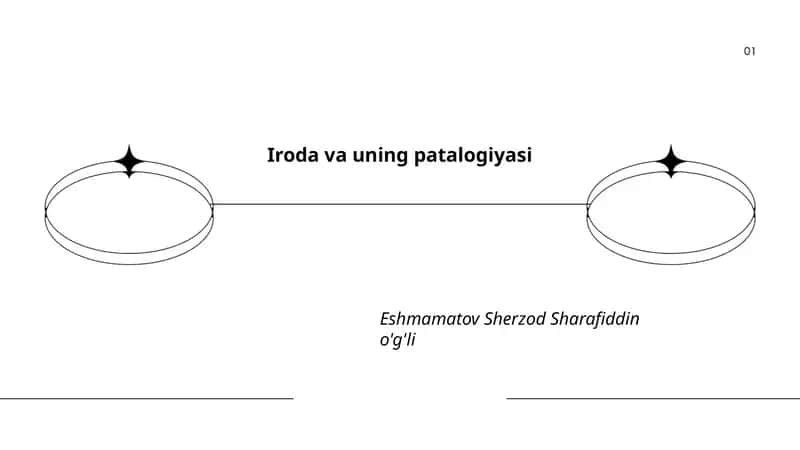 Iroda va uning patalogiyasi